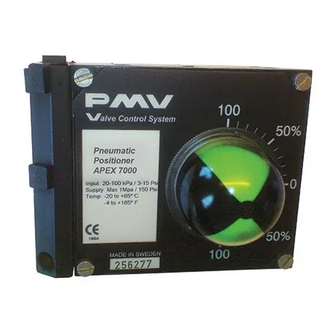 Flowserve APEX 7000 User Instructions