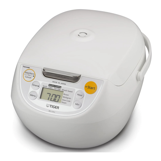 TIGER JBVS10U OPERATING INSTRUCTIONS MANUAL Pdf Download ManualsLib