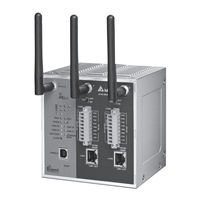 Delta DVW-W02W2-E2 User Manual