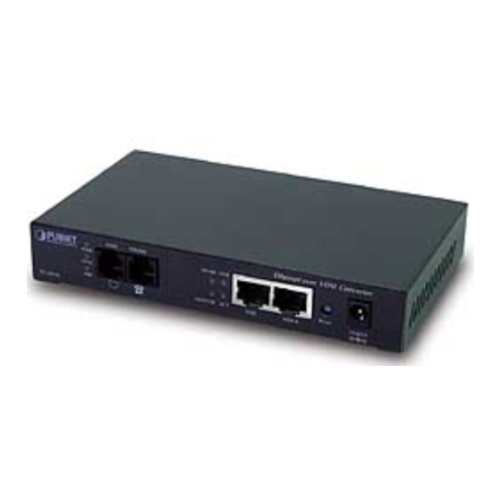 Planet VC-101M User Manual