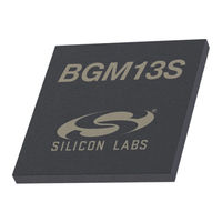 Silicon Laboratories BGM13S Datasheet