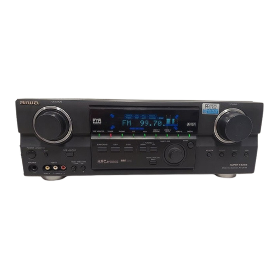Aiwa AV-DV95 Operating Instructions Manual
