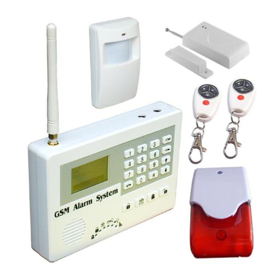 Alarmmate GSM Alarm System User Manual