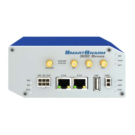Advantech SMARTSWARM 300 Series User Manual
