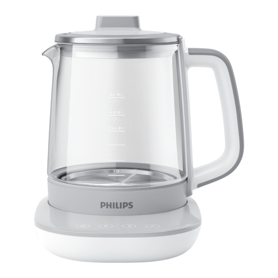 Philips HD9361 User Manual