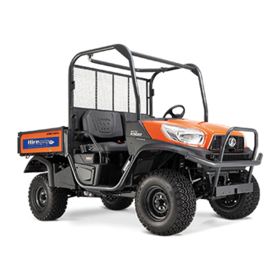 Kubota Rtv-x900g Operator's Manual Pdf Download 