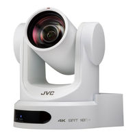 JVC KY-PZ200 Series Instructions Manual
