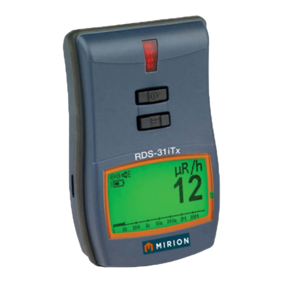 Mirion Technologies RDS-31iTxSD User Manual