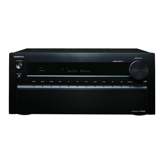 Onkyo TX-NR838 Service Manual