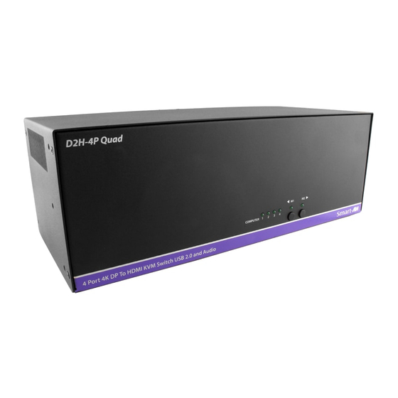 SMART-AVI D2H-4P Quad Quick Start Manual