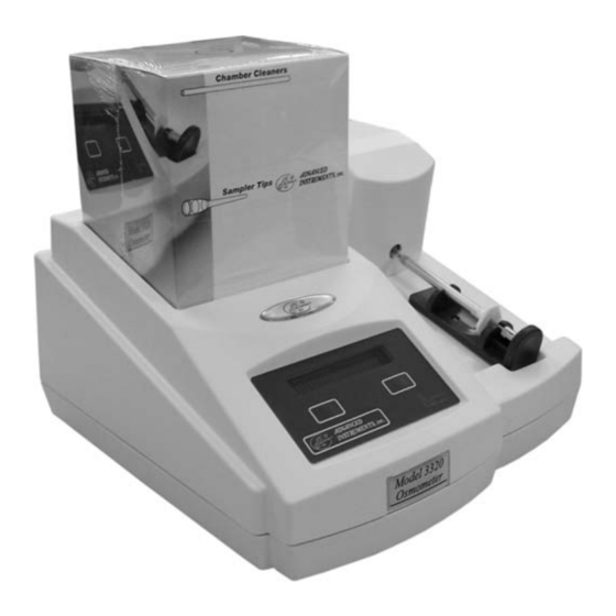 ADVANCED INSTRUMENTS 3320 USER MANUAL Pdf Download ManualsLib