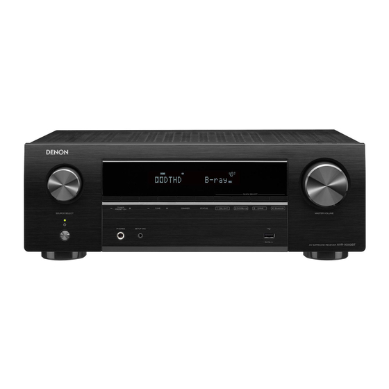 Denon AVR-X550BT Owner's Manual