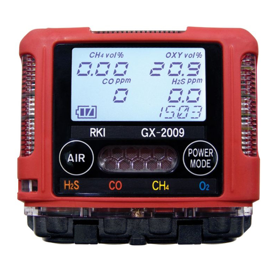 RKI Instruments GX-2009 Operator's Manual