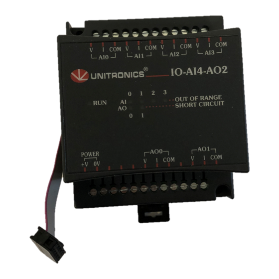 Unitronics IO-AI4-AO2 Manuals