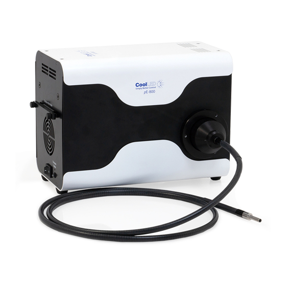 CoolLED pE-800 Series Quick Start Manual