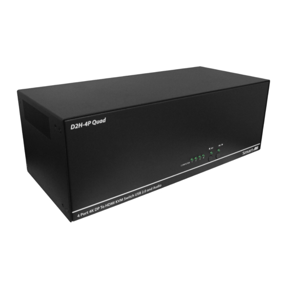SMART-AVI D2H-4P-QUAD Quick Start Manual