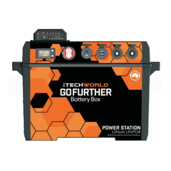 iTechworld GoFurther User Manual