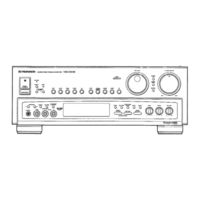 Pioneer VSX-D903S Operating Instructions Manual