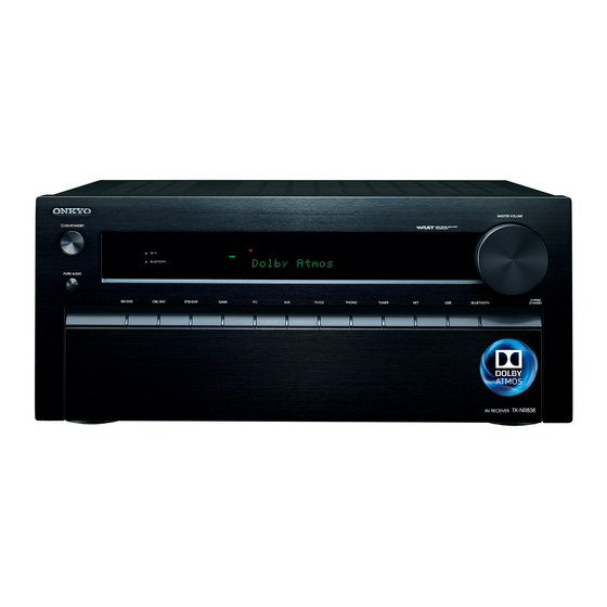 Onkyo TX-NR838 Specifications