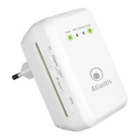 Atlantis NetFly AP5 W300N Quick Start Manual