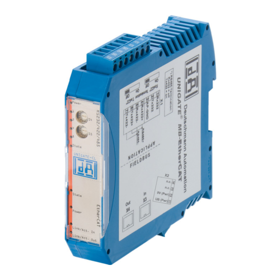 DEUTSCHMANN AUTOMATION UNIGATE MB EtherCAT Instruction Manual