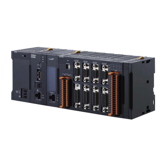 Omron CK3W-GC 00 Series Hardware User Manual