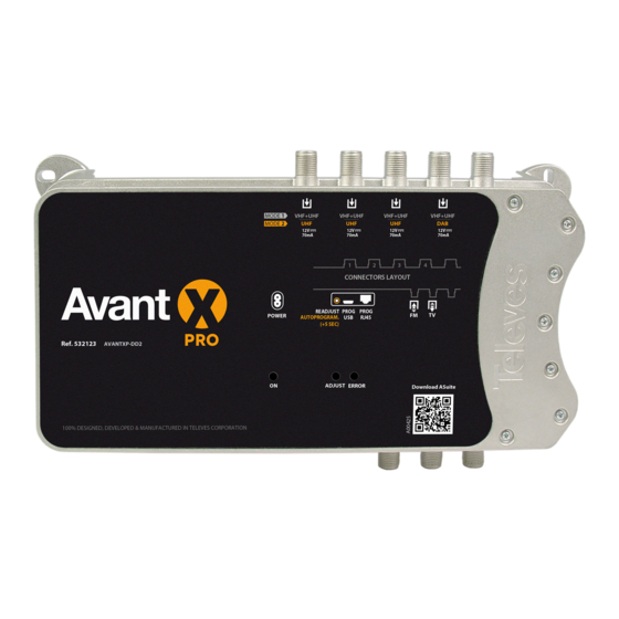 Televes AVANTXB-S-DD2 Multiband Amplifier Manuals