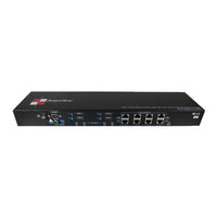 Avenview 8X8 HDMI 1.3 over CAT5Matrix Switch with IR Pass-Through User Manual