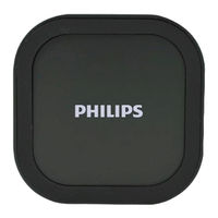 Philips DLP9011 User Manual