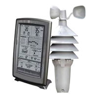 AcuRite 00639W Instruction Manual
