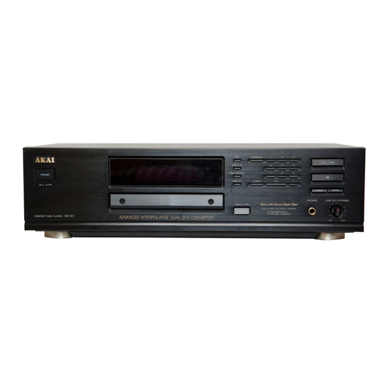 Akai CD-57 Service Manual