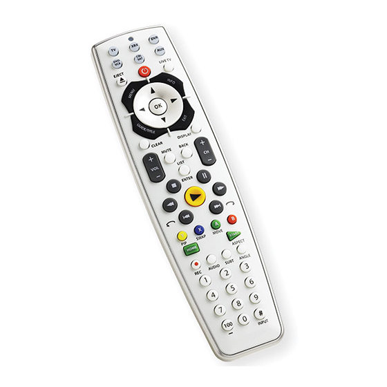 SMK-Link X-Link VP3701 User Manual