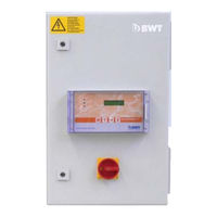 BWT Bewades 800W 200/35P Installation And Operating Manual