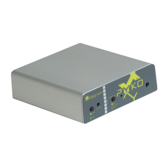 Digigram PYKO-in User Manual