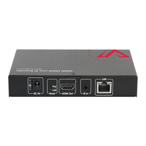 AV Access HDIP120 Receiver User Manual
