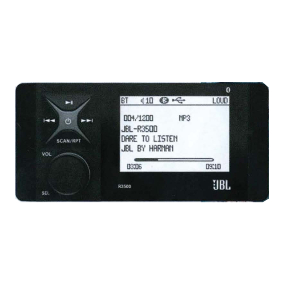 JBL -R3500 Operation Manual