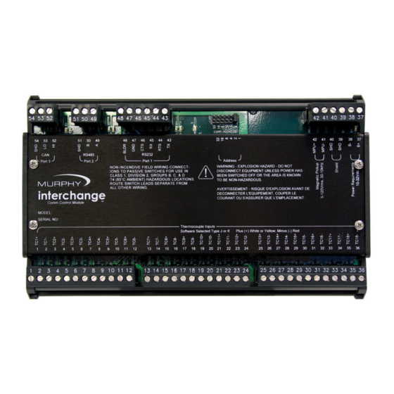 Murphy MX4 Series Installation And Operation Manual