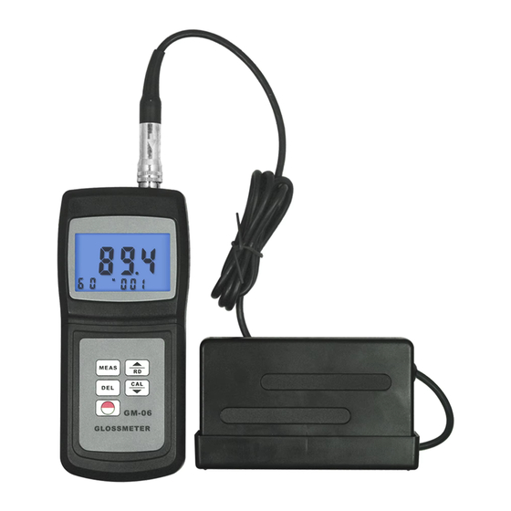 Landtek GM-06 User Manual