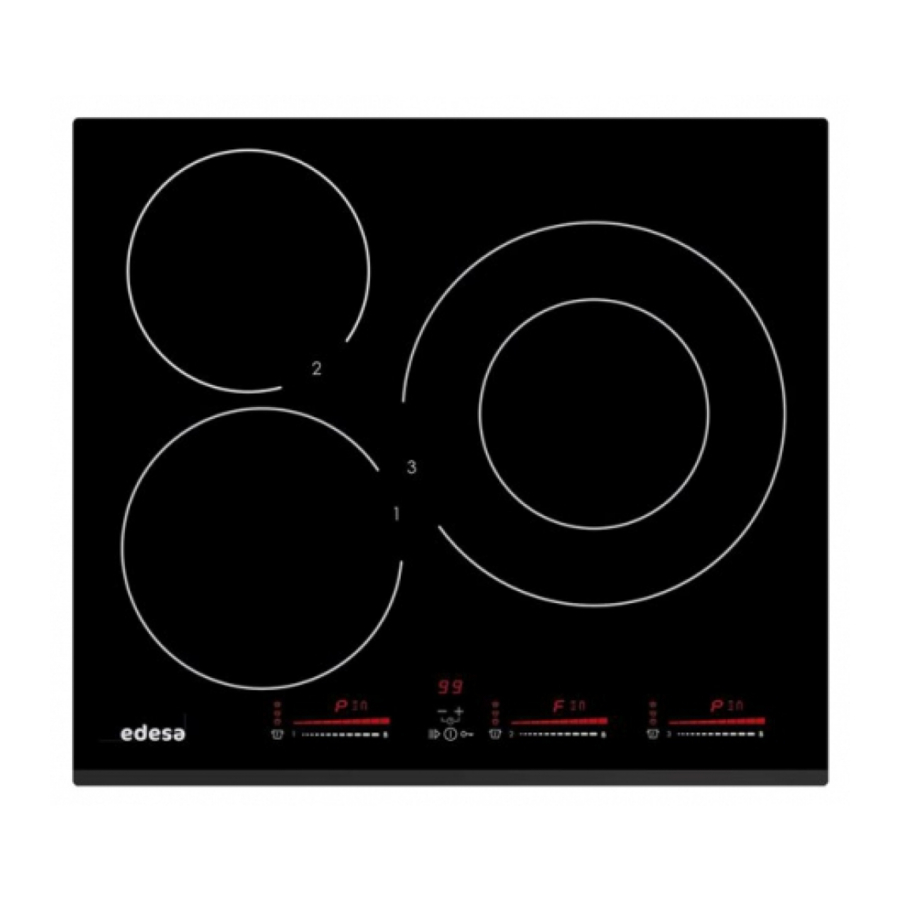 Edesa EIM-6330 HT A Instruction Manual