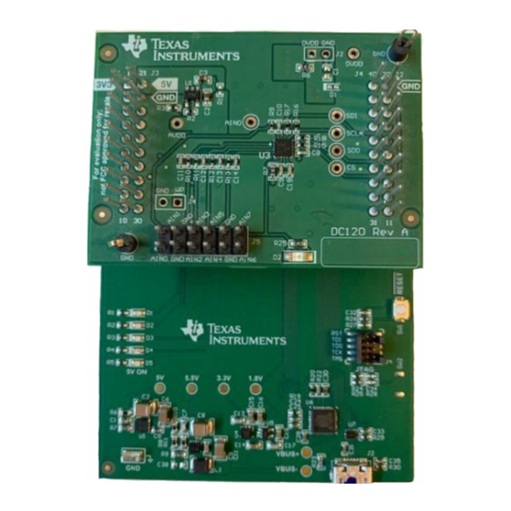 Texas Instruments ADS7038-Q1 User Manual