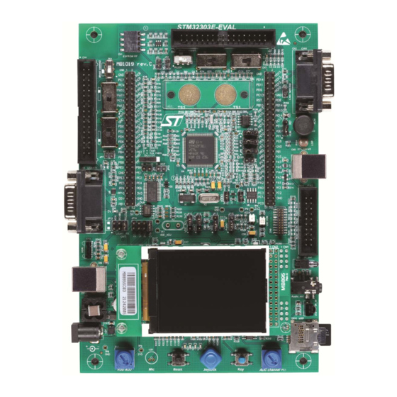 ST STM32303E-EVAL User Manual