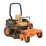 Scag Power Equipment FREEDOM Z SFZ36-17KA Operator's Manual