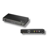 Goobay RCA/HDMI Converter User Manual