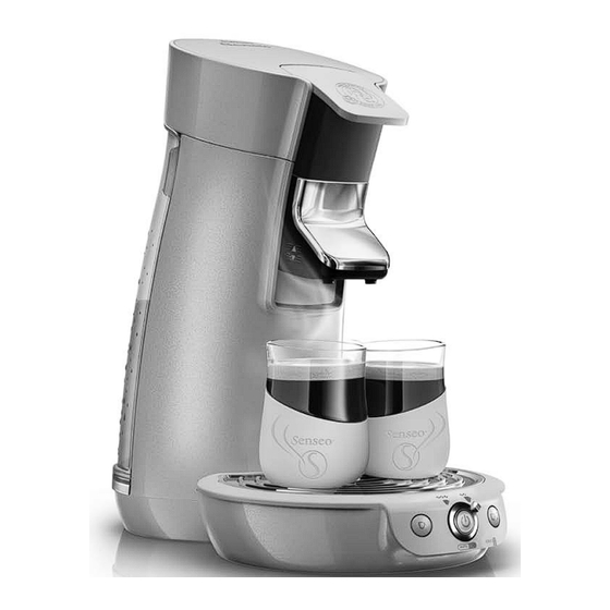 Philips HD7828/11 User Manual