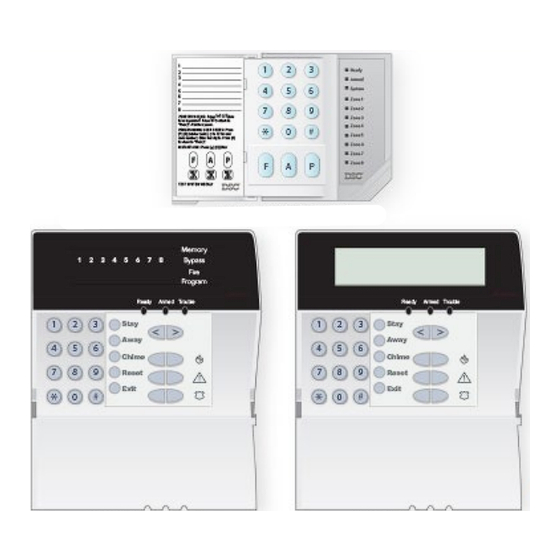 DSC PC 1864 Quick Manual