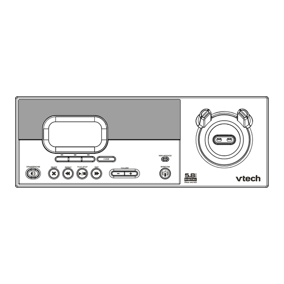 VTech i5871 User Manual