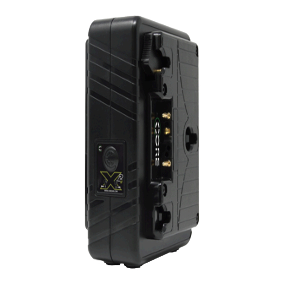 Core GPM-X2 Instructional Manual