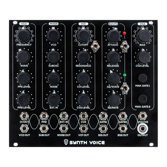 Erica Synths Black Series Manual On Assembly