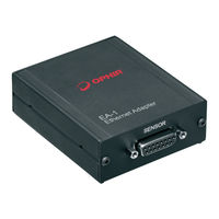 MKS Ophir EA-1 User Manual