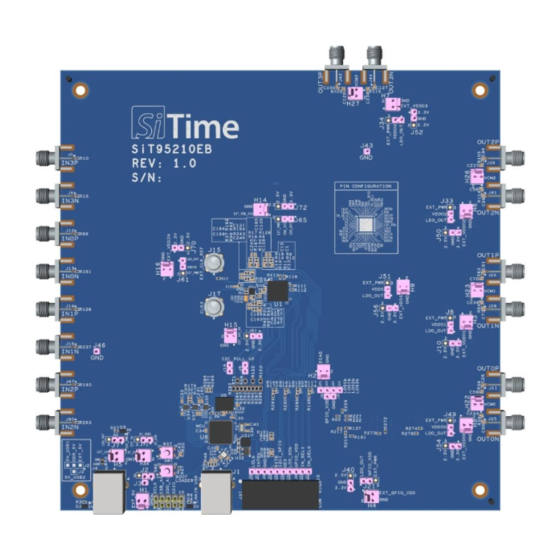 SiTime SiT95210 User Manual